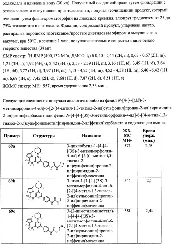 Производные морфолинопиримидина, полезные для лечения пролиферативных нарушений (патент 2440349)