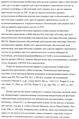 Упакованные иммуностимулирующей нуклеиновой кислотой частицы, предназначенные для лечения гиперчувствительности (патент 2451523)