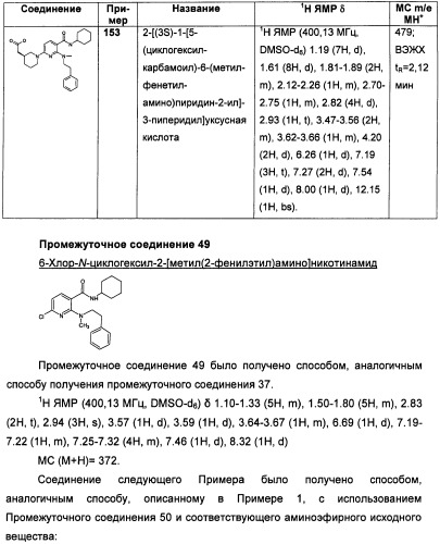 Пиридинкарбоксамиды в качестве ингибиторов 11-бета-hsd1 (патент 2451674)