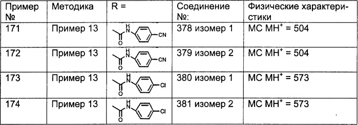 Трициклические противоопухолевые соединения, фармацевтическая композиция и способ лечения на их основе (патент 2293734)