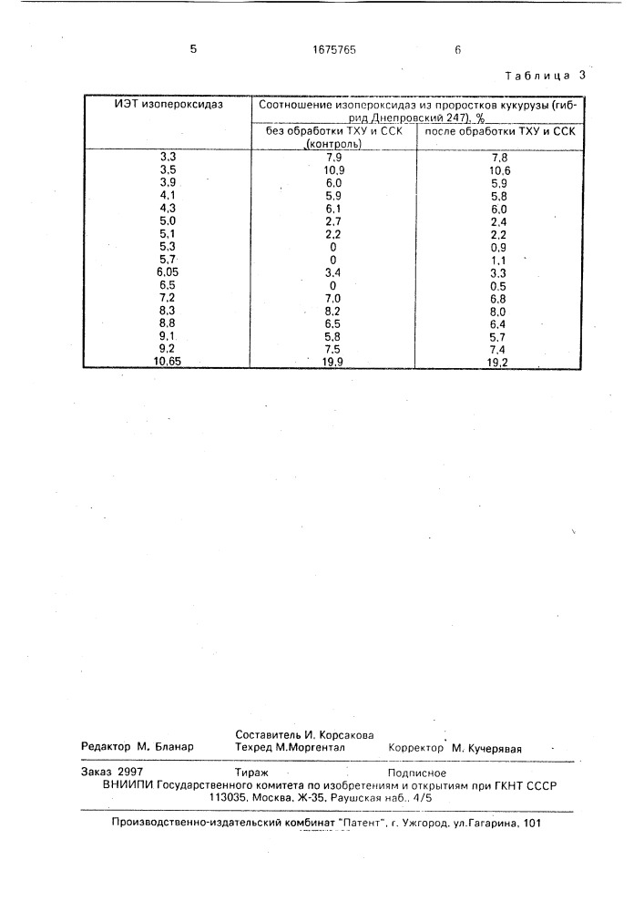 Способ обнаружения пероксидаз (патент 1675765)