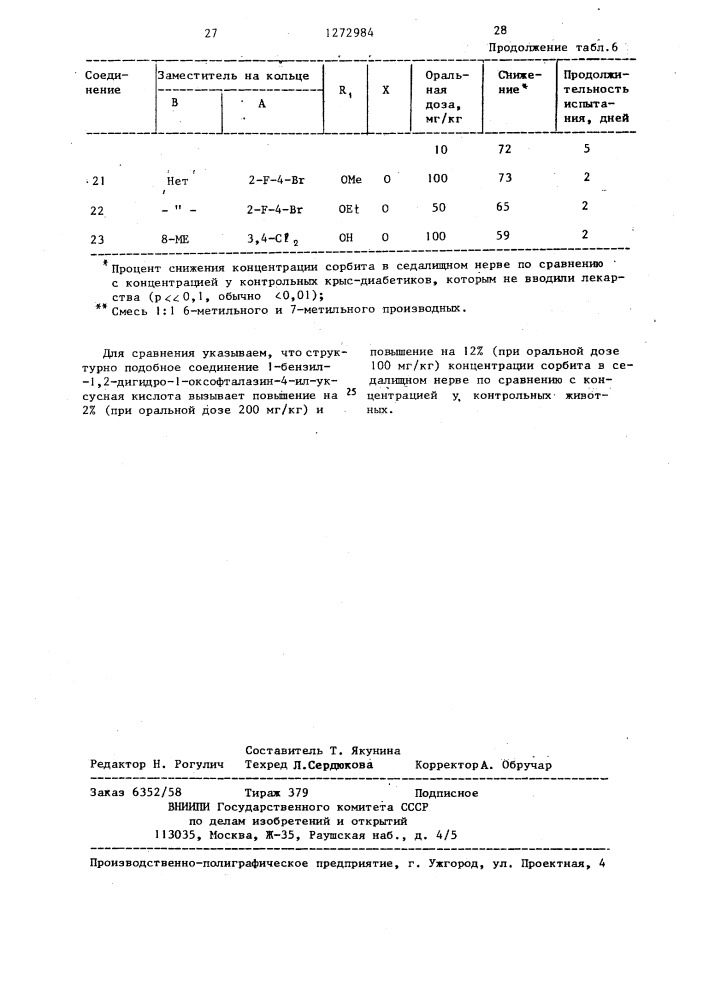 Способ получения производных фталазин-4-ил-уксусной кислоты или их солей (патент 1272984)