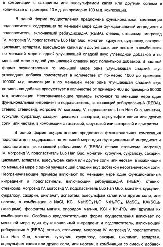 Интенсивный подсластитель для гидратации и подслащенная гидратирующая композиция (патент 2425590)