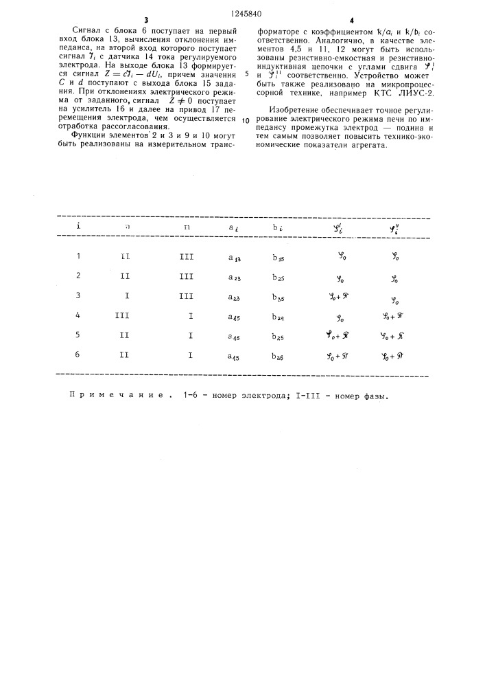 Устройство для регулирования электрического режима трехфазной шестиэлектродной рудно-термической печи с проводящей подиной (патент 1245840)