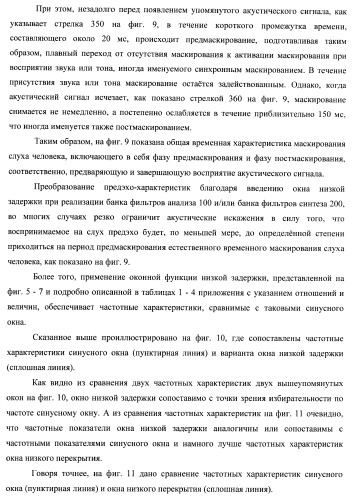 Банк фильтров анализа, банк фильтров синтеза, кодер, декодер, смеситель и система конференц-связи (патент 2426178)