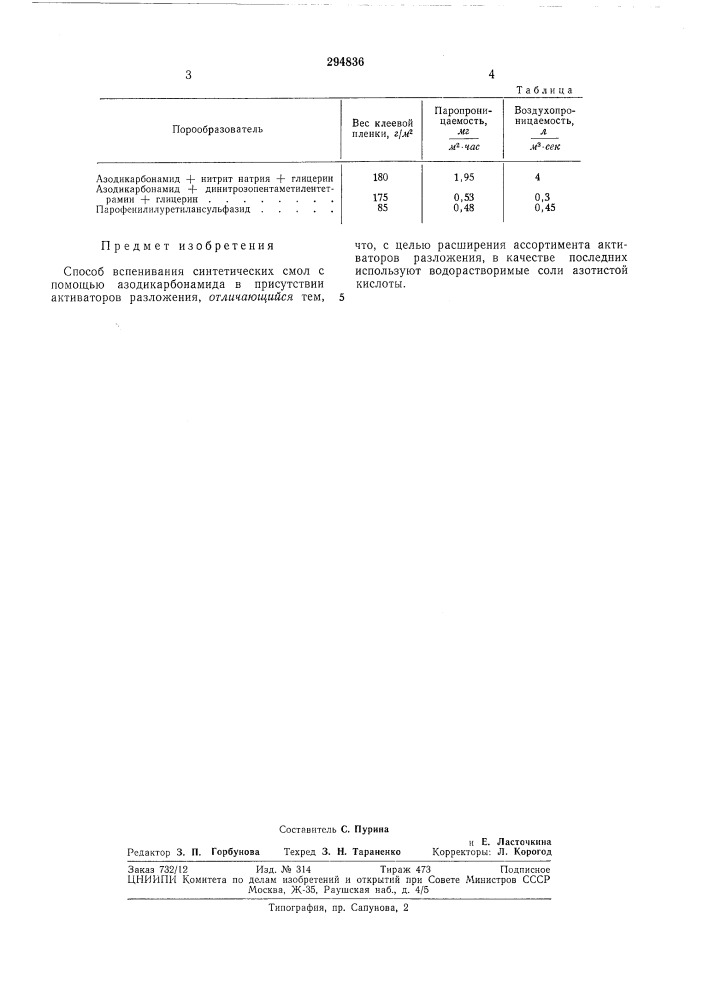 Способ вспенивания синтетических смол (патент 294836)