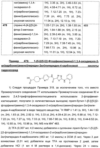 Оксадиазольные соединения, их применение в изготовлении лекарственного средства и способ ингибирования активности dgat1 (патент 2421451)