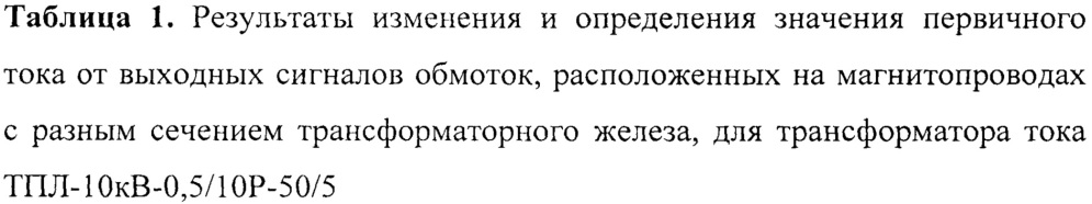 Способ уменьшения погрешности и увеличения диапазона точного определения первичного сигнала трансформатора (патент 2646863)