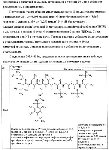 Лизобактинамиды (патент 2441021)