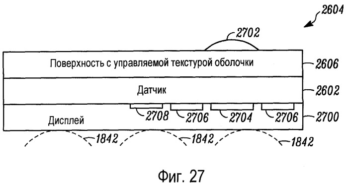 Способ и устройство для управления клавиатурой устройства (патент 2504819)
