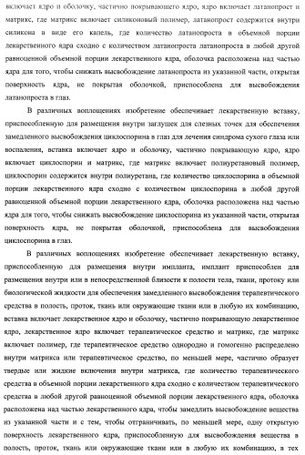 Лекарственные ядра для замедленного высвобождения терапевтических средств (патент 2478366)