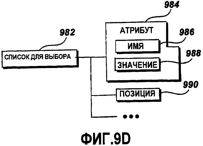 Расширяемый xml-формат и объектная модель для данных локализации (патент 2419838)