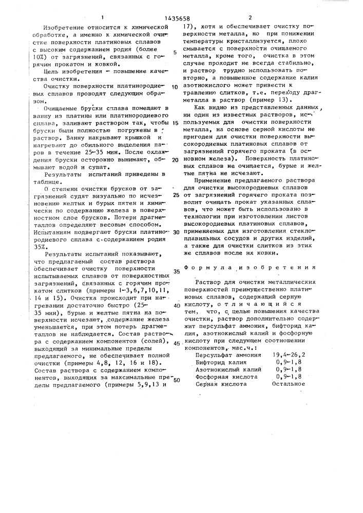 Раствор для очистки металлических поверхностей (патент 1435658)