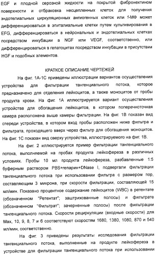 Устройство для фильтрации тангенциального потока и способы обогащения лейкоцитов (патент 2328317)