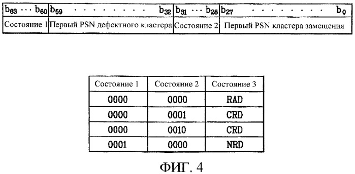 Способ и устройство записи данных на носитель записи (патент 2384897)