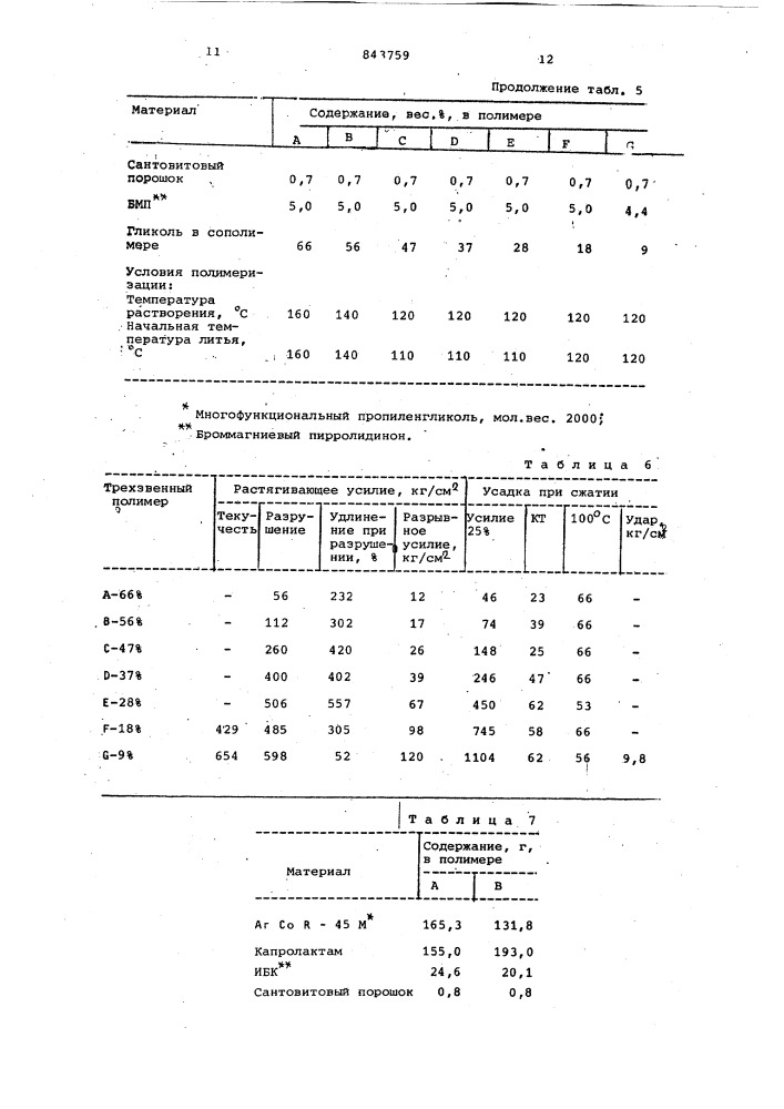 Способ получения полиэфирамидов (патент 843759)
