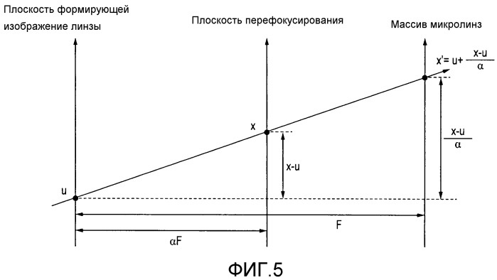 Устройство съемки изображений, устройство обработки изображений и способ обработки изображений для формирования вспомогательной информации для снятого изображения (патент 2523083)