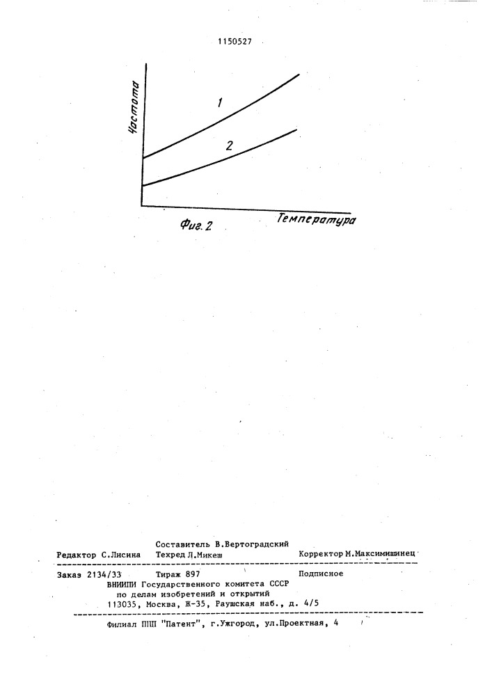 Способ измерения теплоемкости (патент 1150527)