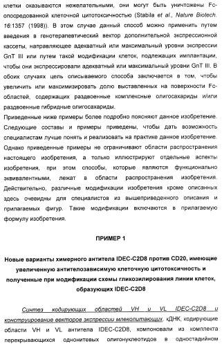 Гликозилированные антитела (варианты), обладающие повышенной антителозависимой клеточной цитотоксичностью (патент 2321630)