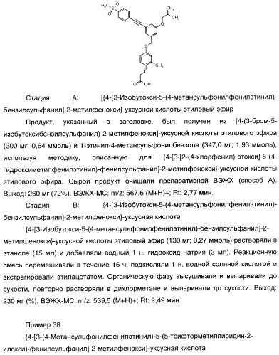 Феноксиуксусные кислоты в качестве активаторов дельта рецепторов ppar (патент 2412935)