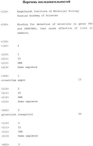 Тест-система для определения мутаций в генах фумарилацетоацетат гидролазы и альфа-1-антитрипсина человека (патент 2458131)