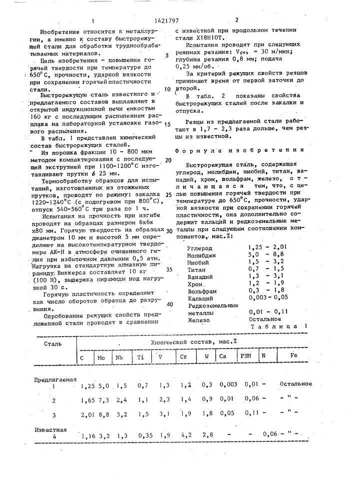 Быстрорежущая сталь (патент 1421797)