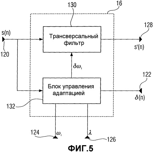 Схема кодирования с предсказанием (патент 2345426)