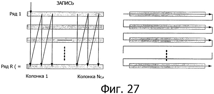 Новая структура фрейма и передача сигналов для систем с множеством несущих (патент 2491742)