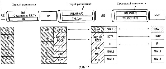 Система мобильной связи (патент 2509453)