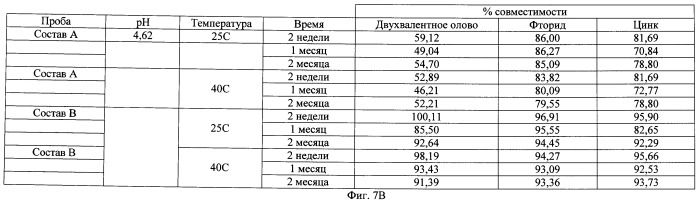 Композиции для ухода за полостью рта, содержащие аморфный кварц (патент 2486890)