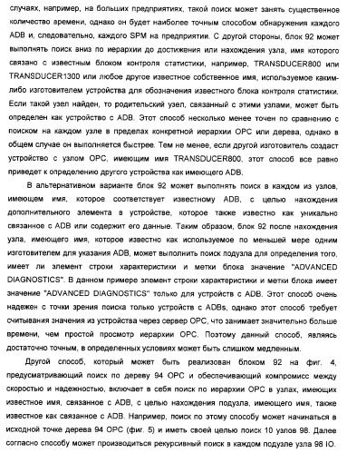 Система предотвращения нестандартной ситуации на производственном предприятии (патент 2377628)