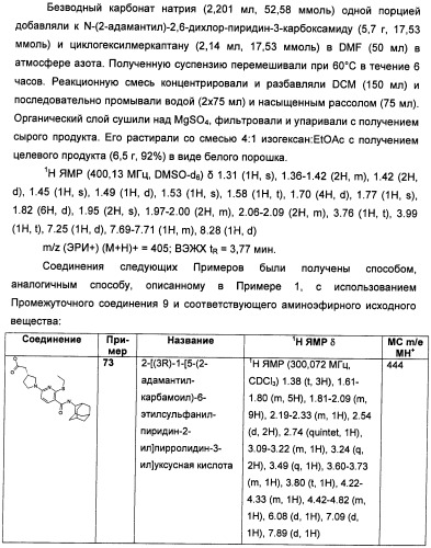 Пиридинкарбоксамиды в качестве ингибиторов 11-бета-hsd1 (патент 2451674)