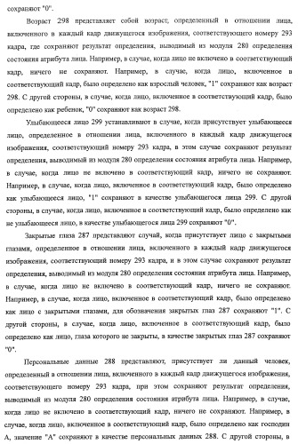 Устройство обработки изображения, способ обработки изображения и программа (патент 2423736)