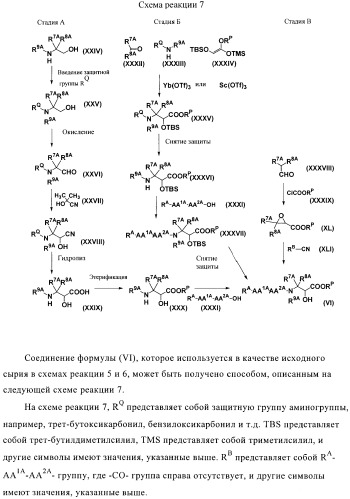 Производные дикетогидразина, фармацевтическая композиция, содержащая такие производные в качестве активного ингредиента, и их применение (патент 2368600)