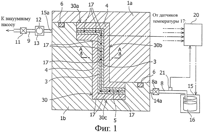 Устройство для литейного прессования полимеров и способ литейного прессования полимеров (патент 2404891)