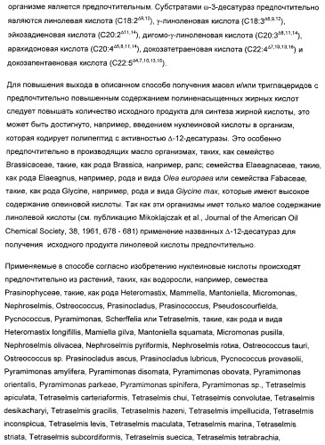 Способ получения полиненасыщенных жирных кислот в трансгенных растениях (патент 2449007)