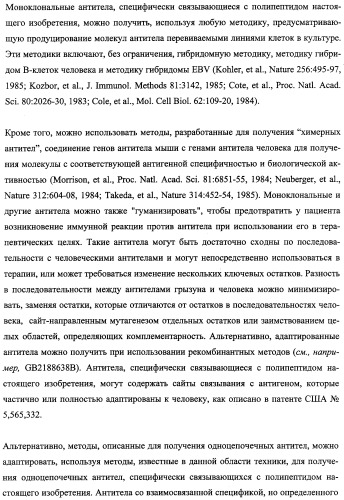 Агонисты рецептора (vpac2) гипофизарного пептида, активирующего аденилатциклазу (расар), и фармакологические способы их применения (патент 2360922)