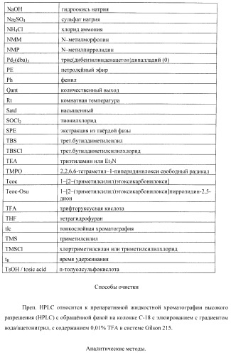 Ингибиторы аспартат-протеазы (патент 2424231)