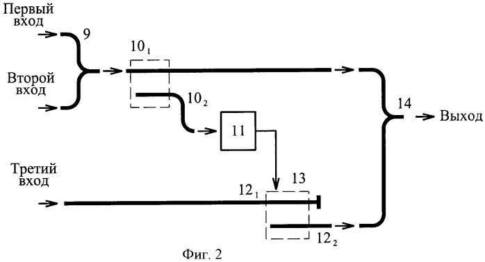 Оптический граничный дизъюнктор нечетких множеств (патент 2437139)