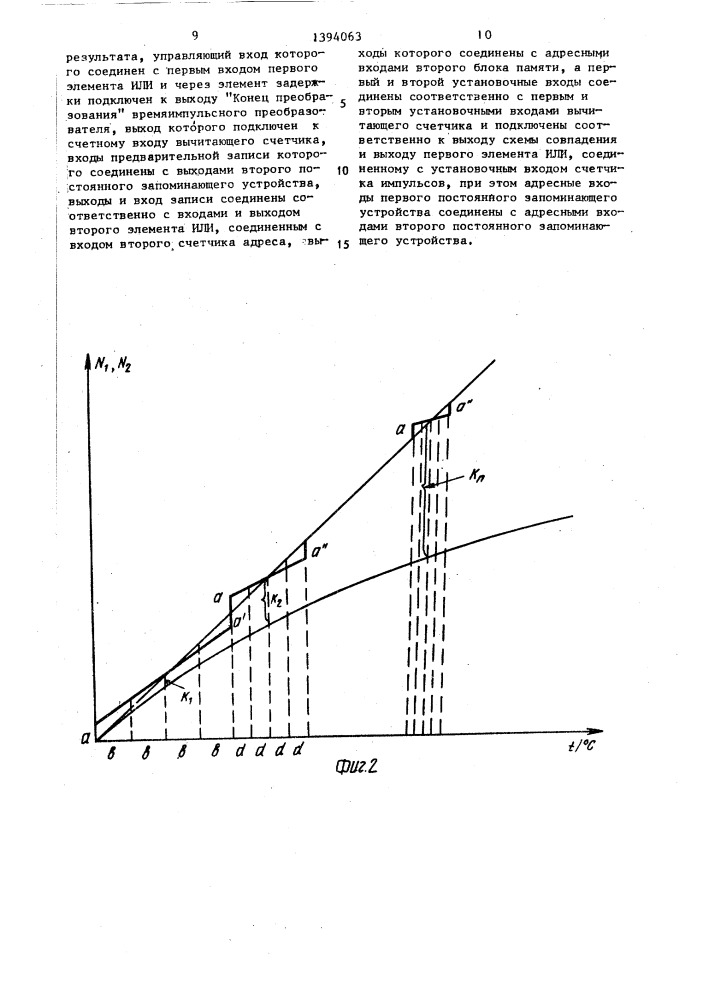 Устройство для измерения температуры (патент 1394063)