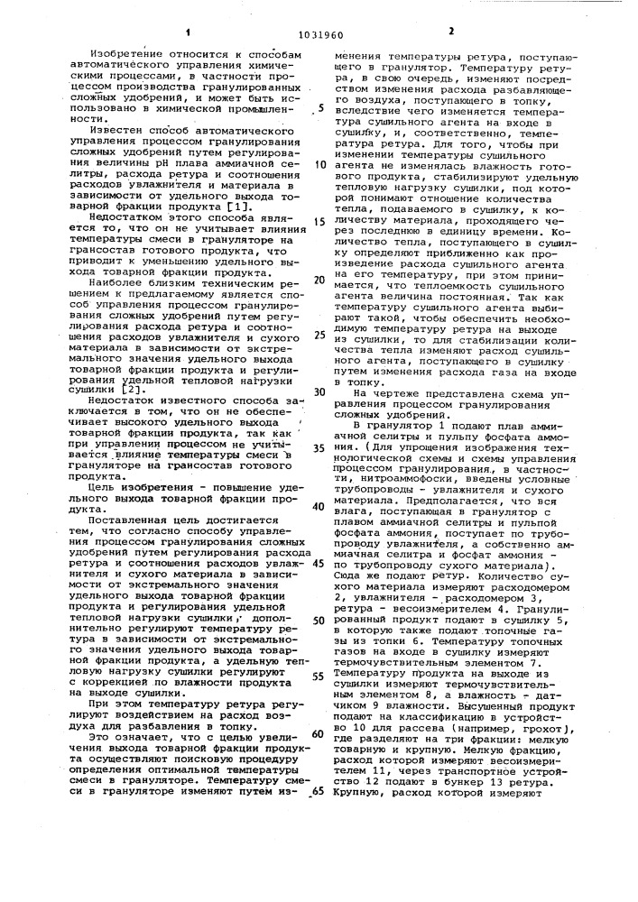 Способ управления процессом гранулирования сложных удобрений (патент 1031960)