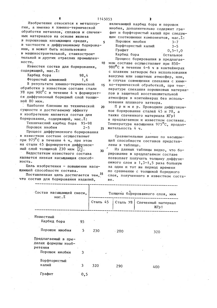 Состав для борирования изделий (патент 1145053)