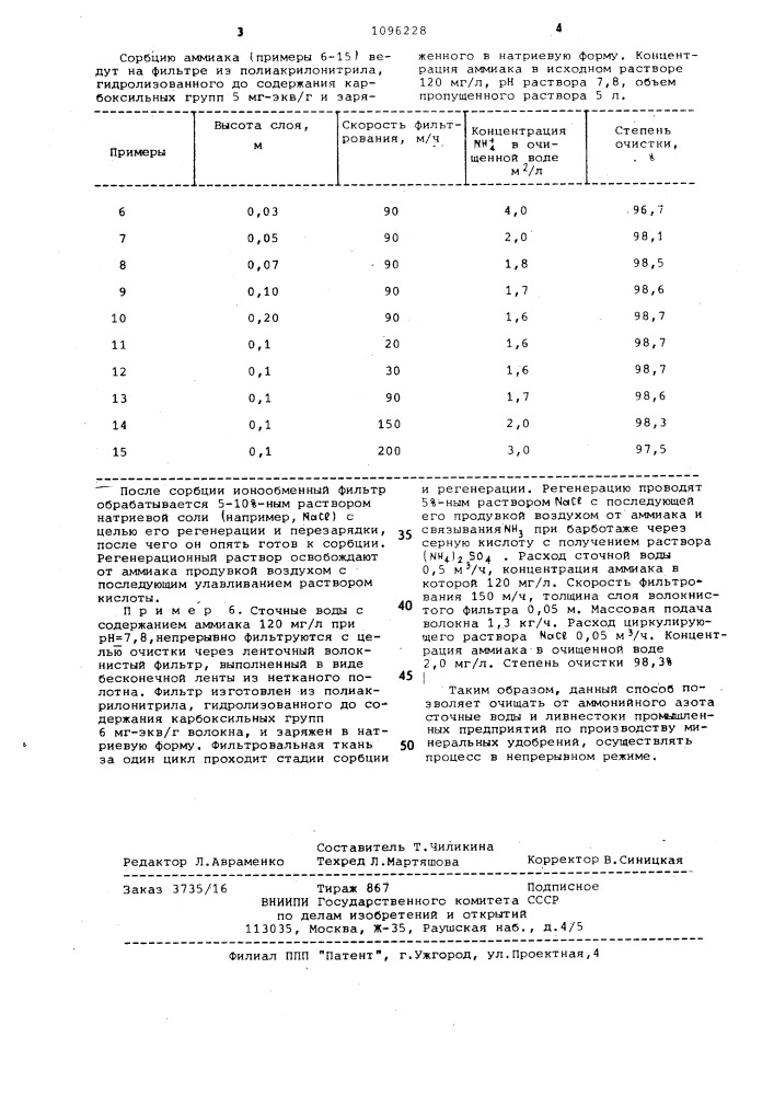 Способ очистки сточных вод от аммонийного азота (патент 1096228)