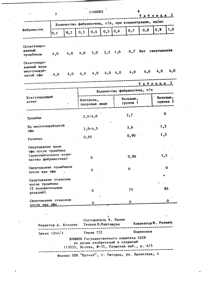 Способ количественного определения фибриногена в плазме крови (патент 1146002)