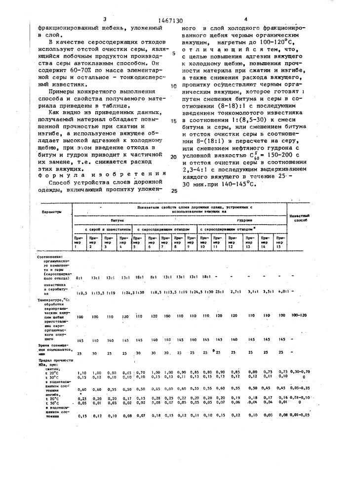 Способ устройства слоев дорожной одежды (патент 1467130)