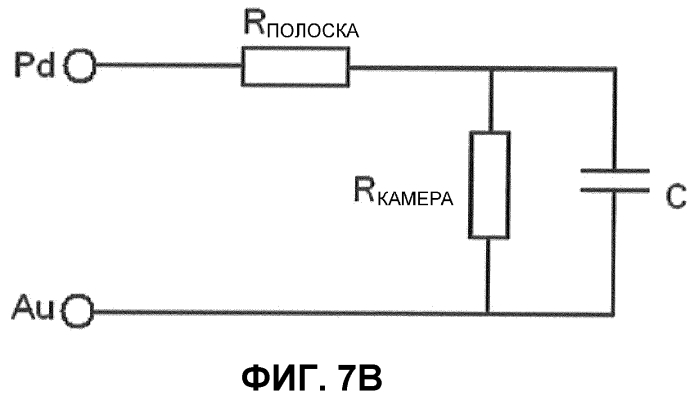 Определение электрической емкости при электрохимическом анализе с улучшенным смещением времени выборки (патент 2571285)