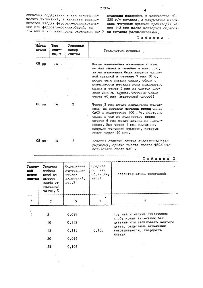 Способ разливки кипящей стали (патент 1279741)