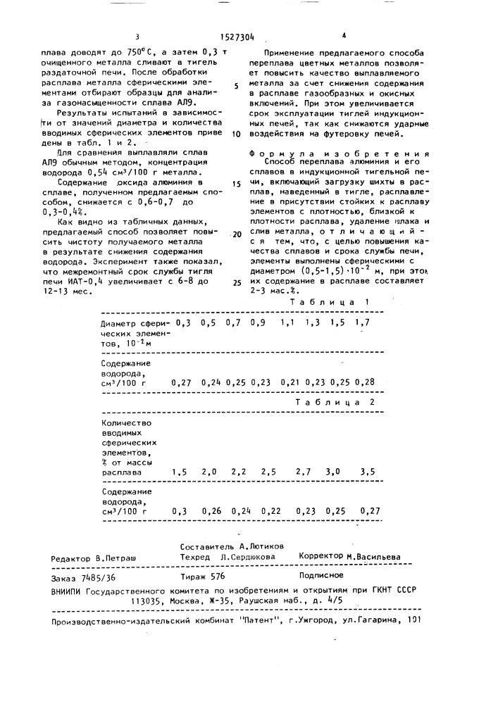 Способ переплава алюминия и его сплавов в индукционной тигельной печи (патент 1527304)