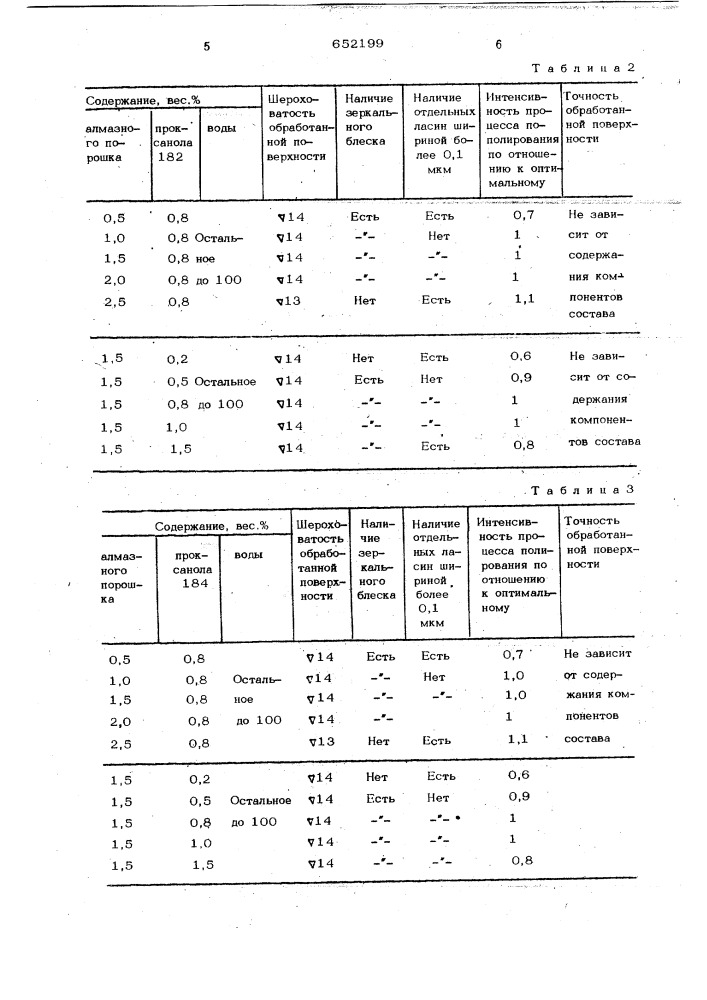 Состав для полирования металлических поверхностей (патент 652199)