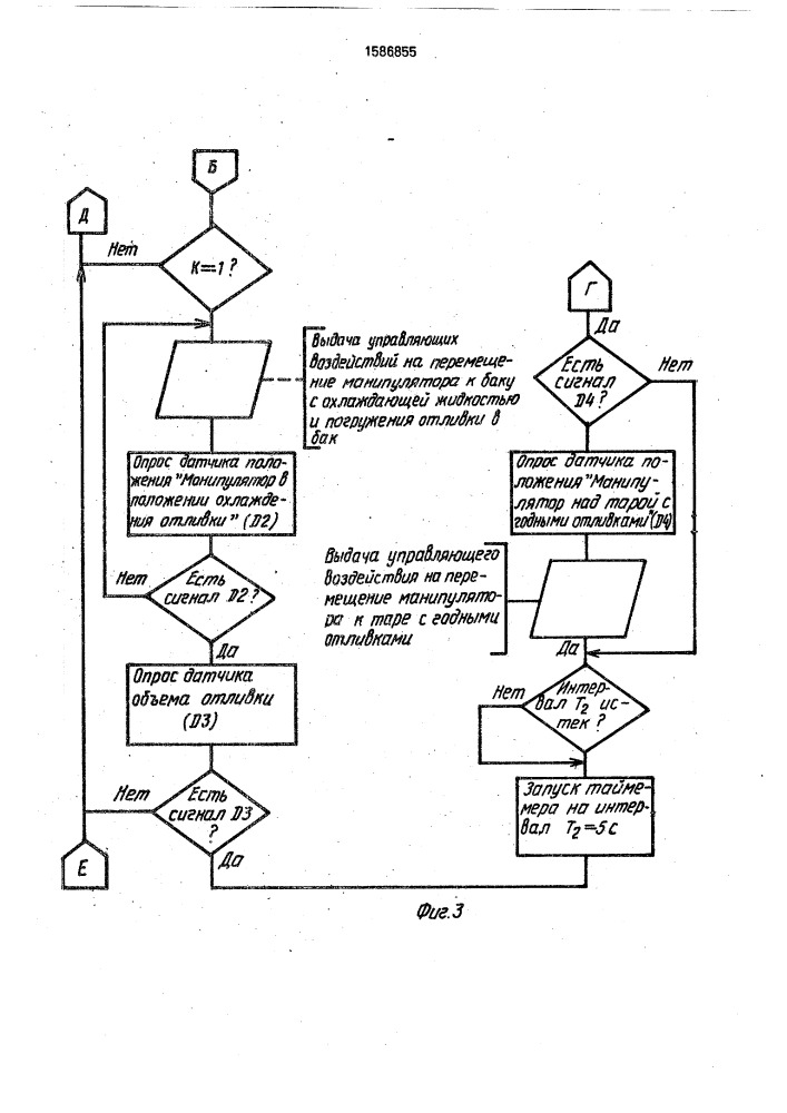 Устройство управления промышленным роботом для съема отливок машины литья под давлением (патент 1586855)